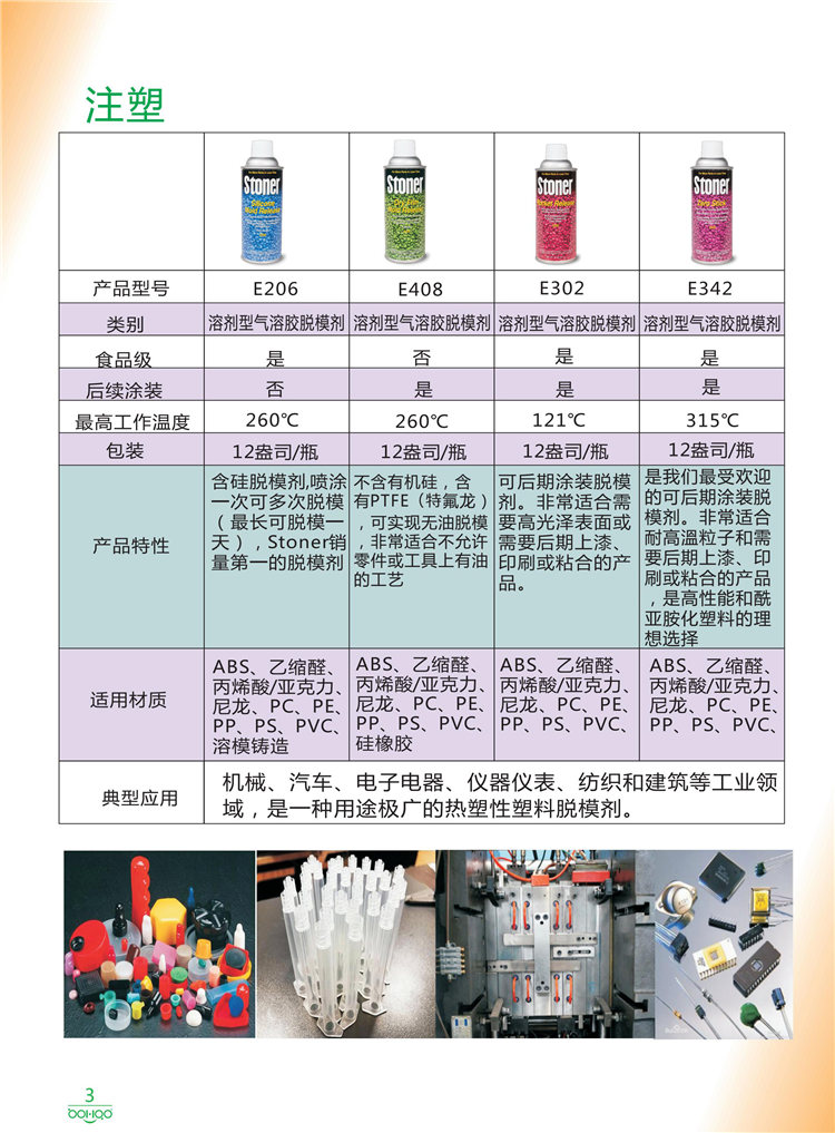 美國Stoner產品畫冊：塑料、聚氨酯、復合材料、橡膠制品等行業(yè)助劑（脫膜劑、清潔劑、防銹劑 、除油劑、潤滑劑、助流劑等）-3
