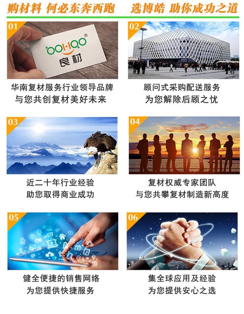 購買玻璃纖維復(fù)合材料，何必東奔西跑，選擇廣東博皓，助你成功之道