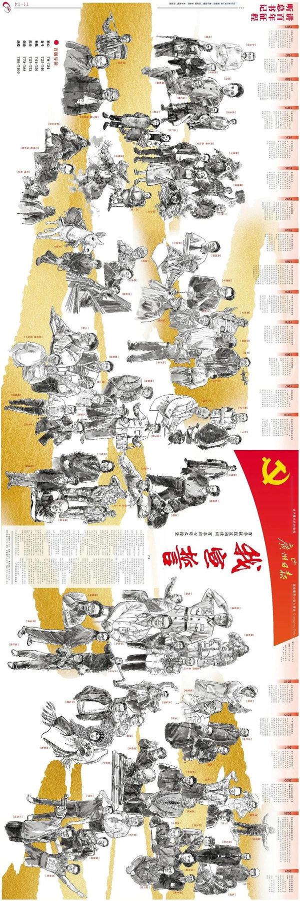 建黨百年丨歲月見初心，平安闊步向前行！