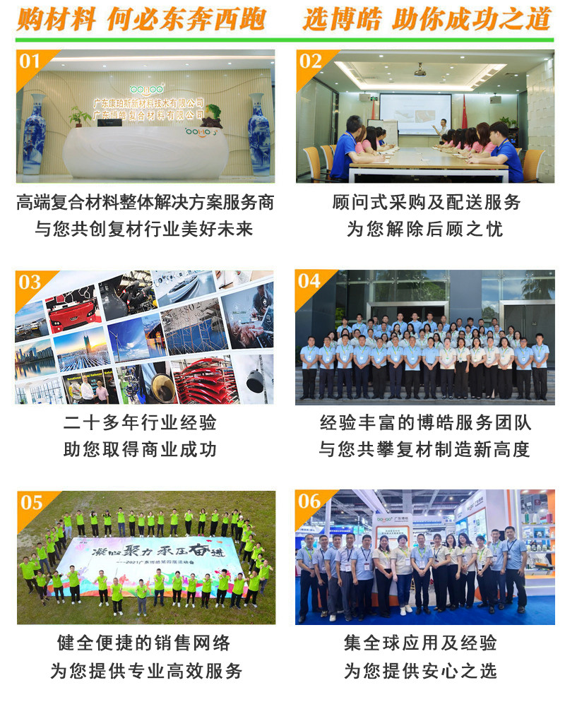 購復(fù)合材料，何必東奔西跑，選擇廣東博皓，助你成功之道