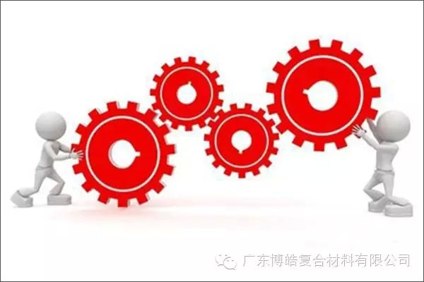 學(xué)會這些世界頂級思維，終身受用--協(xié)調(diào)